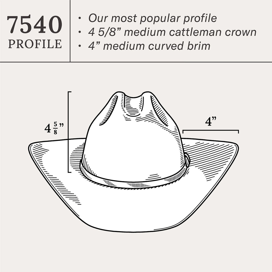 Stetson Skyline Sahara 6X Felt