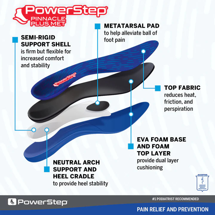PowerStep Pinnacle Plus Met