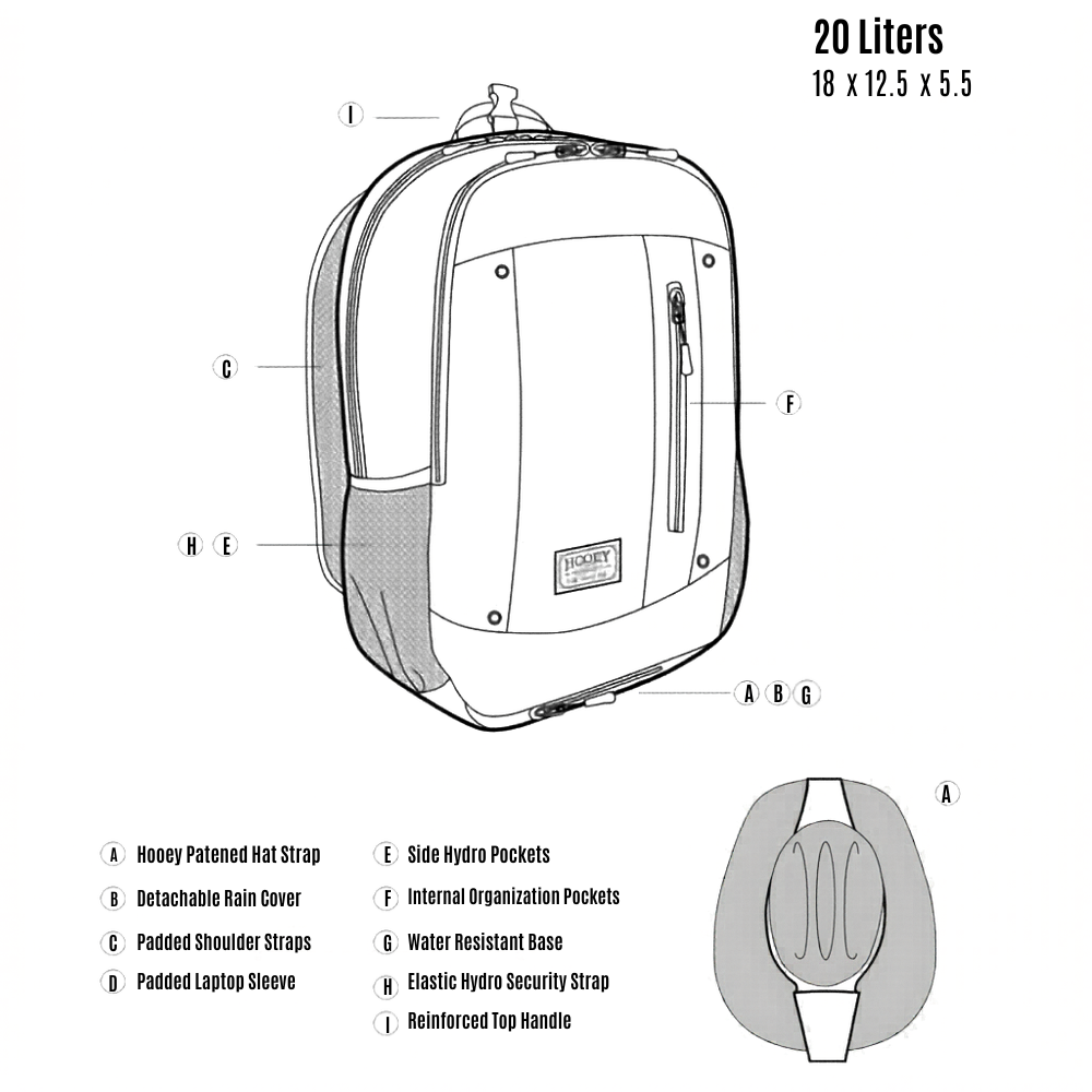 Hooey Rockstar Camo Backpack