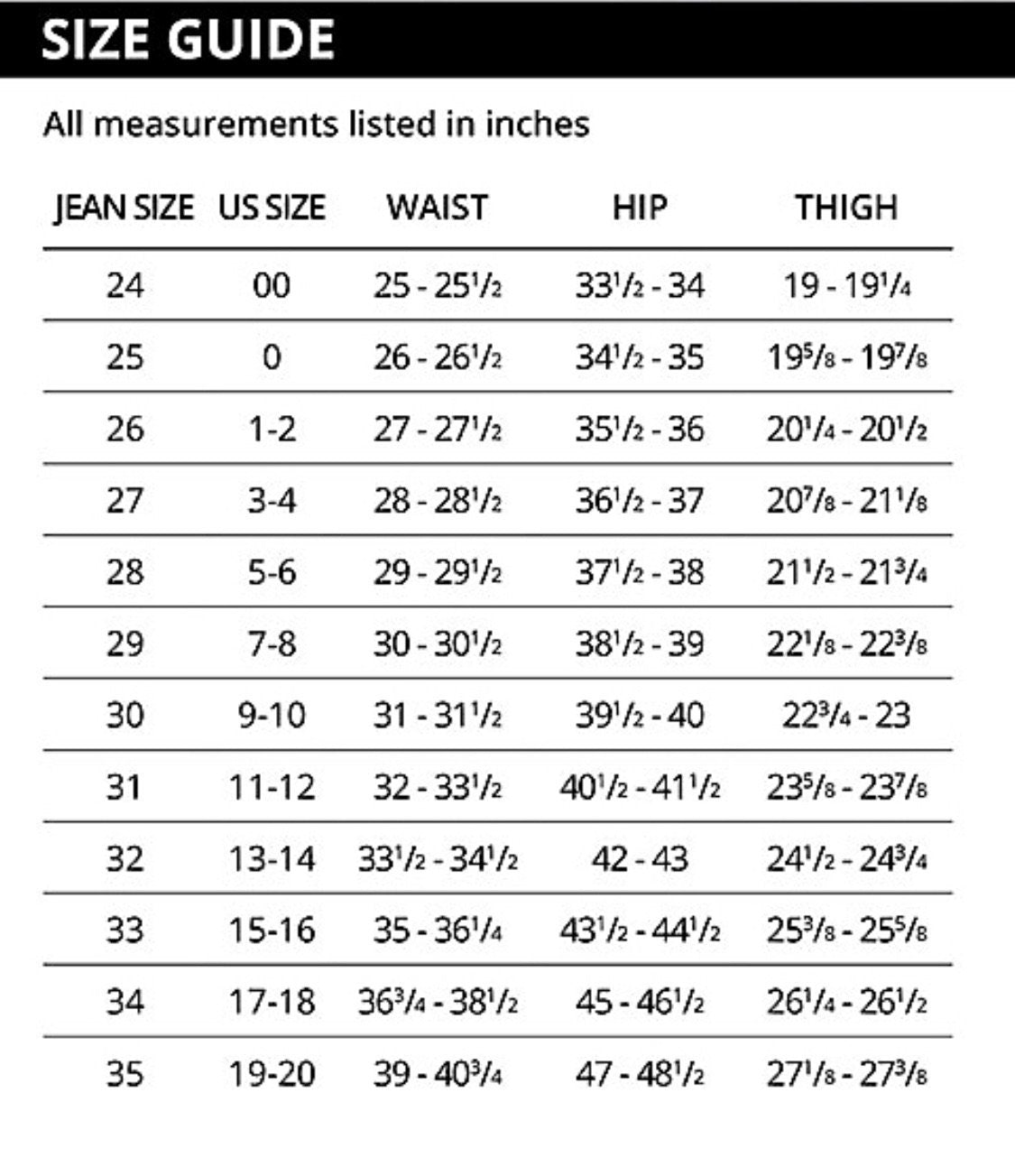 Wrangler jacket size on sale chart